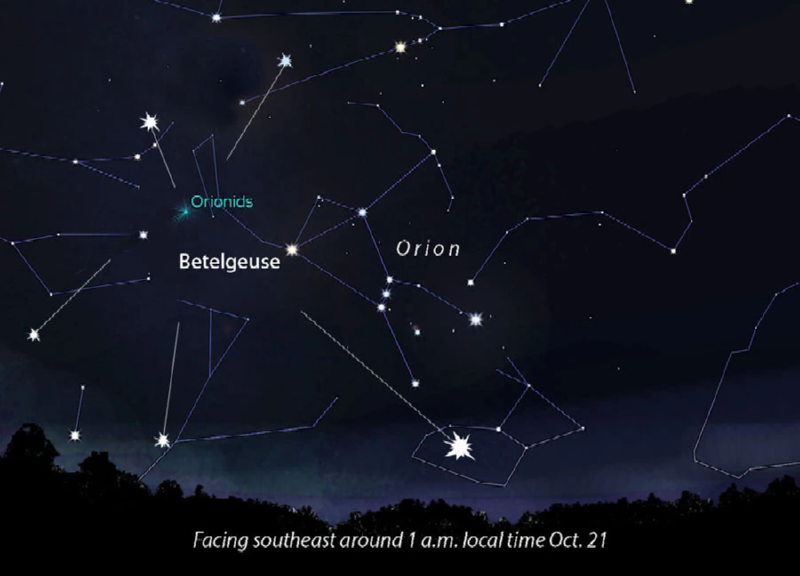 Orionids-1am-Oct-21-radiant-2025-ST.png