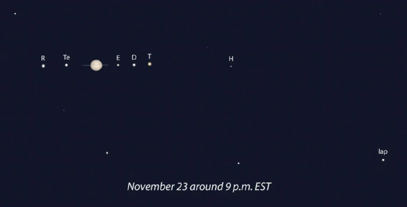 Saturn-and-all-moons-Nov-23-2025-9-pm-est-S.webp