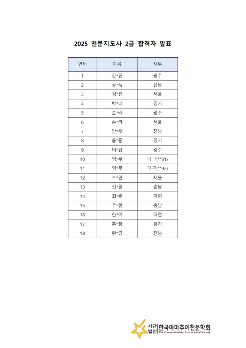 2025 천문지도사 2급 합격자 발표001.jpg