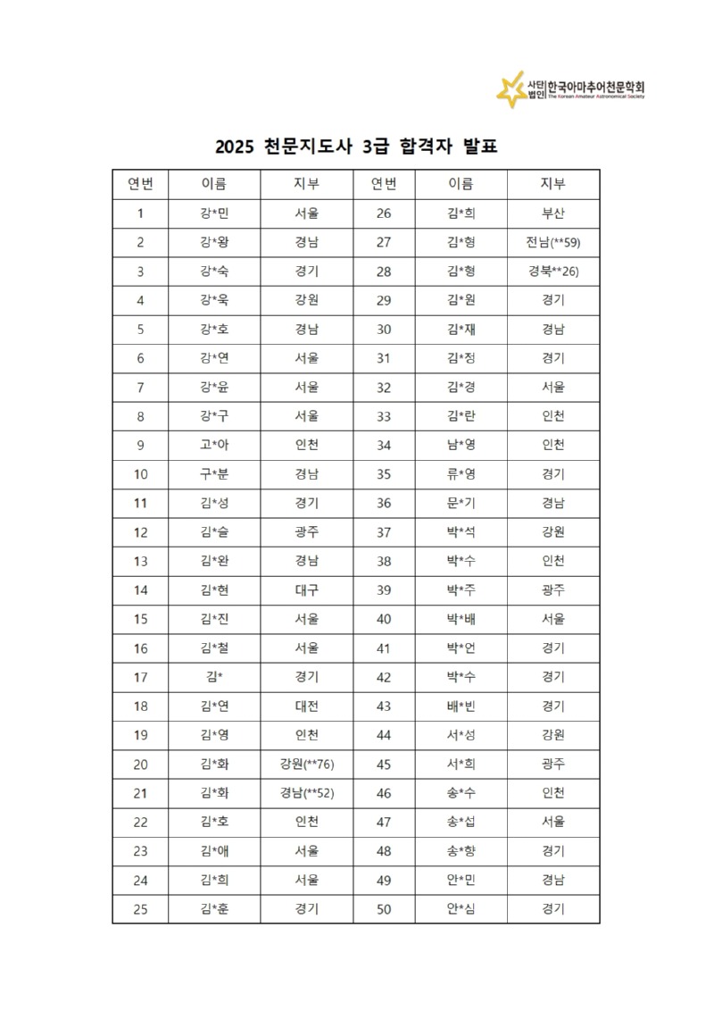 2025 천문지도사 3급 합격자 발표001.jpg