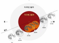 월식 홈페이지 공지.jpg