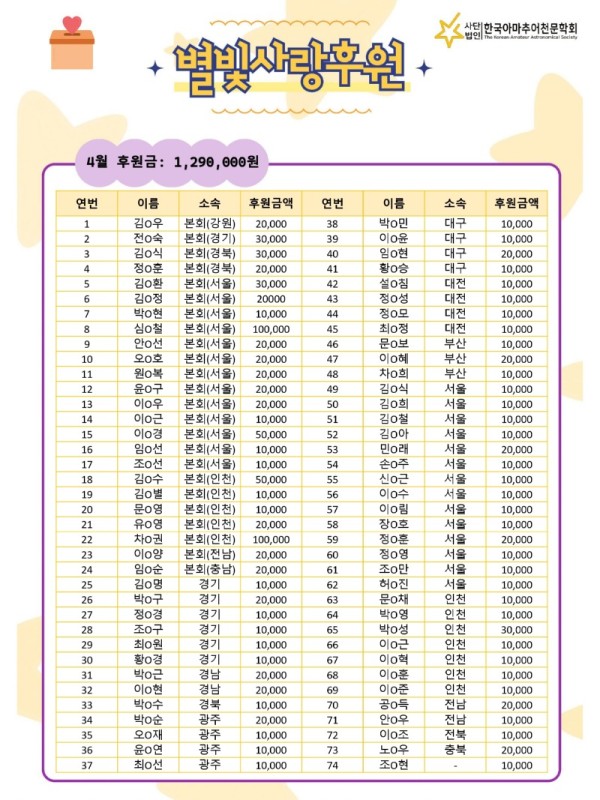 2026별빛후원_pages-to-jpg-0004.jpg